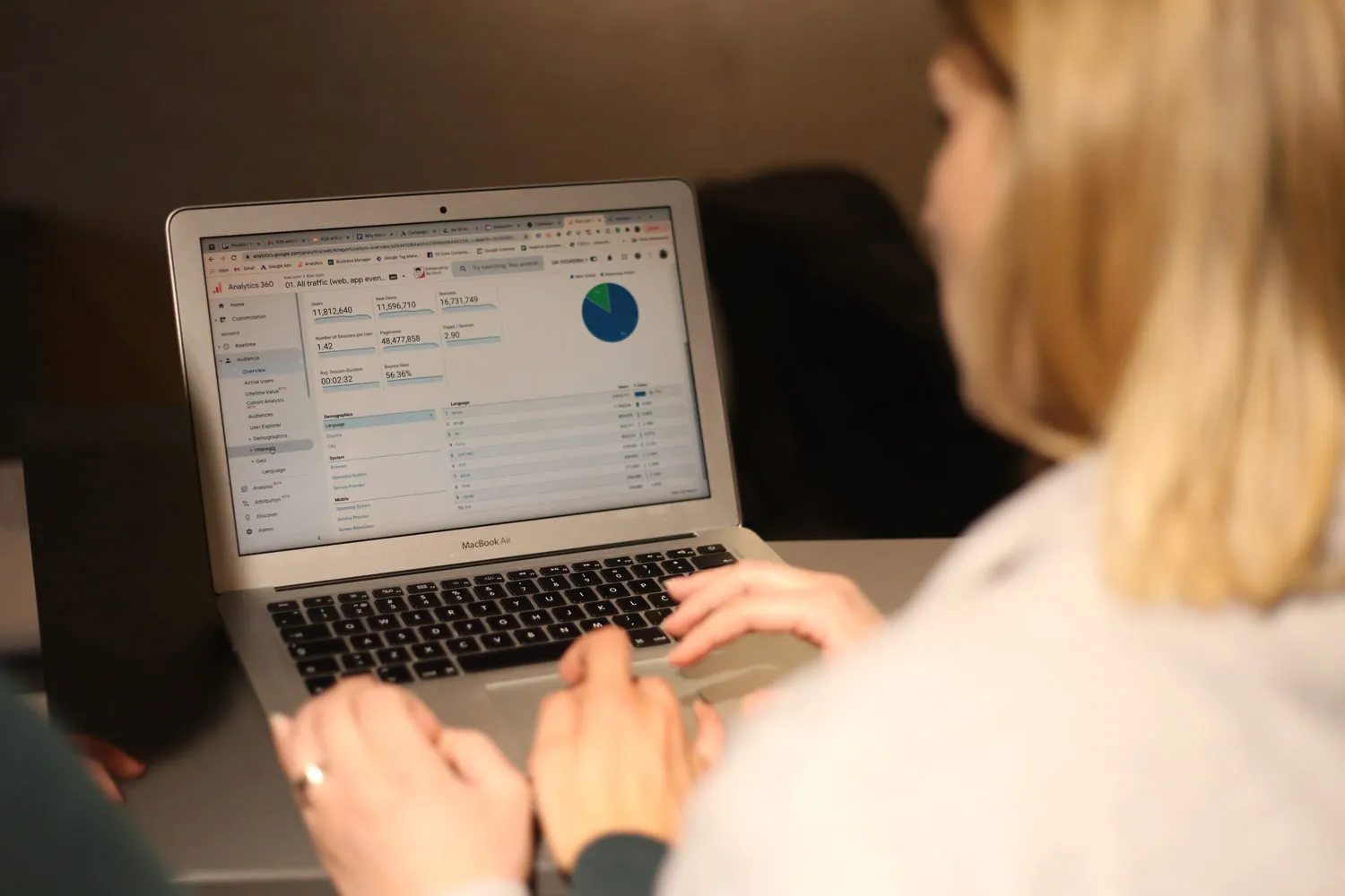 Enterprise options of Google Analytics