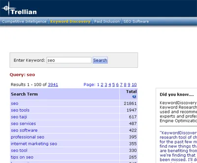 Keyword Discovery Tool