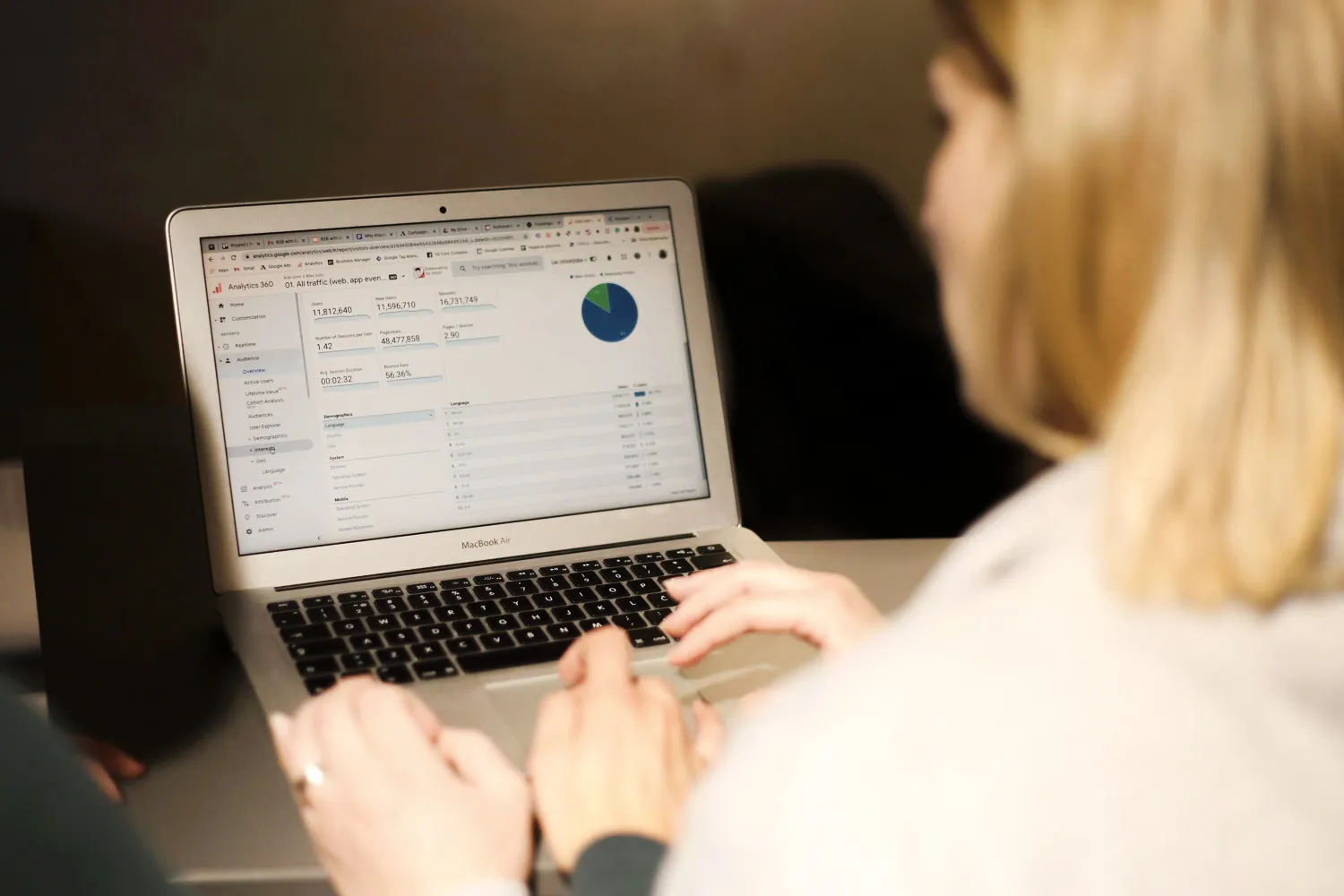 Review - Google Data Analytics Certificate